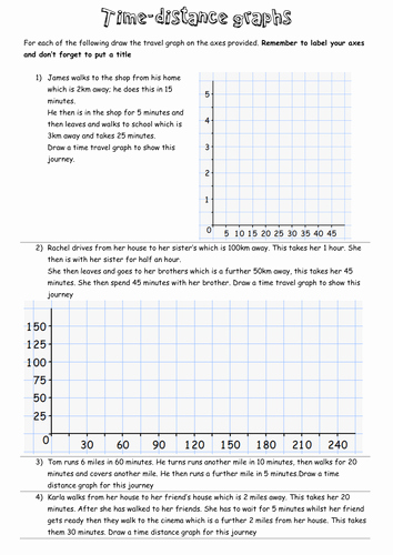 Distance Time Graph Worksheet Lovely Time Distance Graph Worksheet by T0md3an