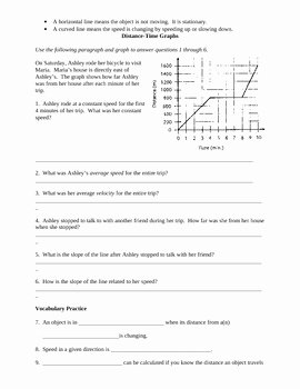 Distance Time Graph Worksheet Luxury Motion Review Worksheet Distance Time Graphs by Ian