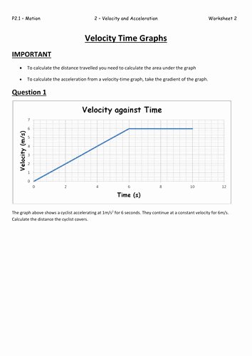 Distance Vs Displacement Worksheet