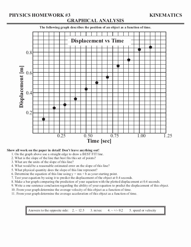 Distance Vs Displacement Worksheet Luxury Home Worksheets Review