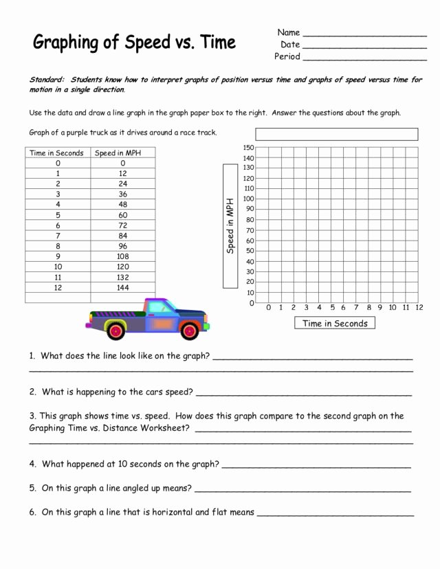 Distance Vs Time Graph Worksheet Awesome Printables Of Graphing Distance Vs Time Worksheet