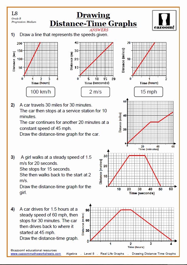 Distance Vs Time Graph Worksheet Awesome Real Life Graphs Worksheets