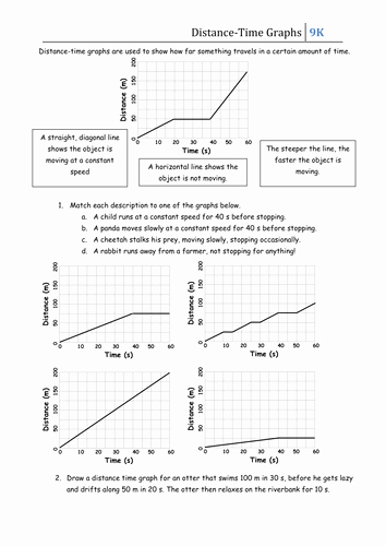 Distance Vs Time Graph Worksheet Fresh Distance Time Graphs Worksheet by Csnewin
