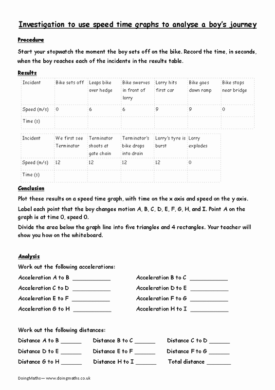 Distance Vs Time Graph Worksheet Inspirational Distance and Speed Time Graphs Doingmaths Free Maths