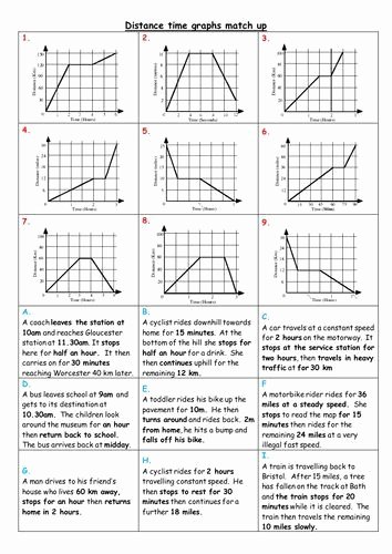 Distance Vs Time Graph Worksheet Luxury Distance Time Graphs Algebra 2 Projects