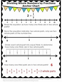Dividing Fractions Word Problems Worksheet Awesome Dividing whole Numbers by Fractions On A Number Line