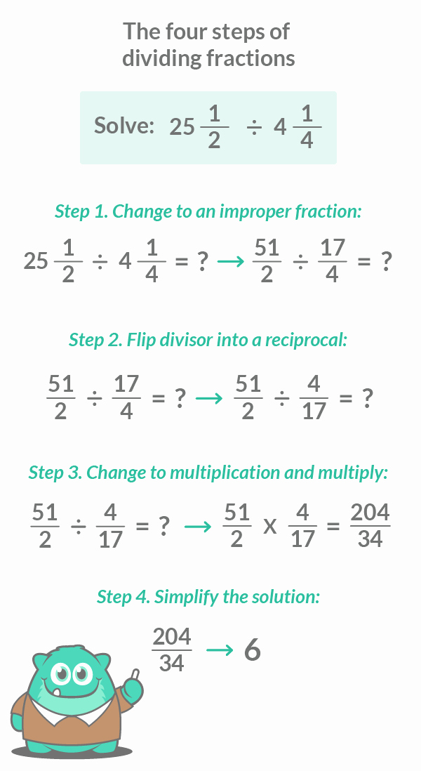 Dividing Fractions Word Problems Worksheet Lovely How to Divide Fractions 3 Easy Steps to solve Hard
