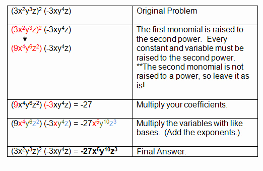 Dividing Polynomials by Monomials Worksheet Elegant Multiplying Monomials