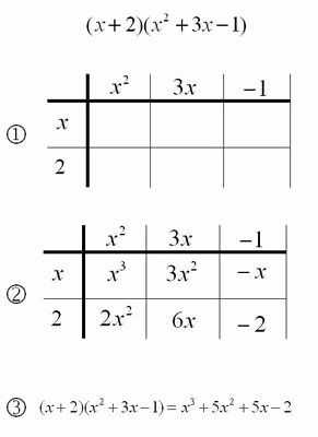 Division Of Polynomials Worksheet Lovely Mathrecreation Dividing Polynomials the Grid Method