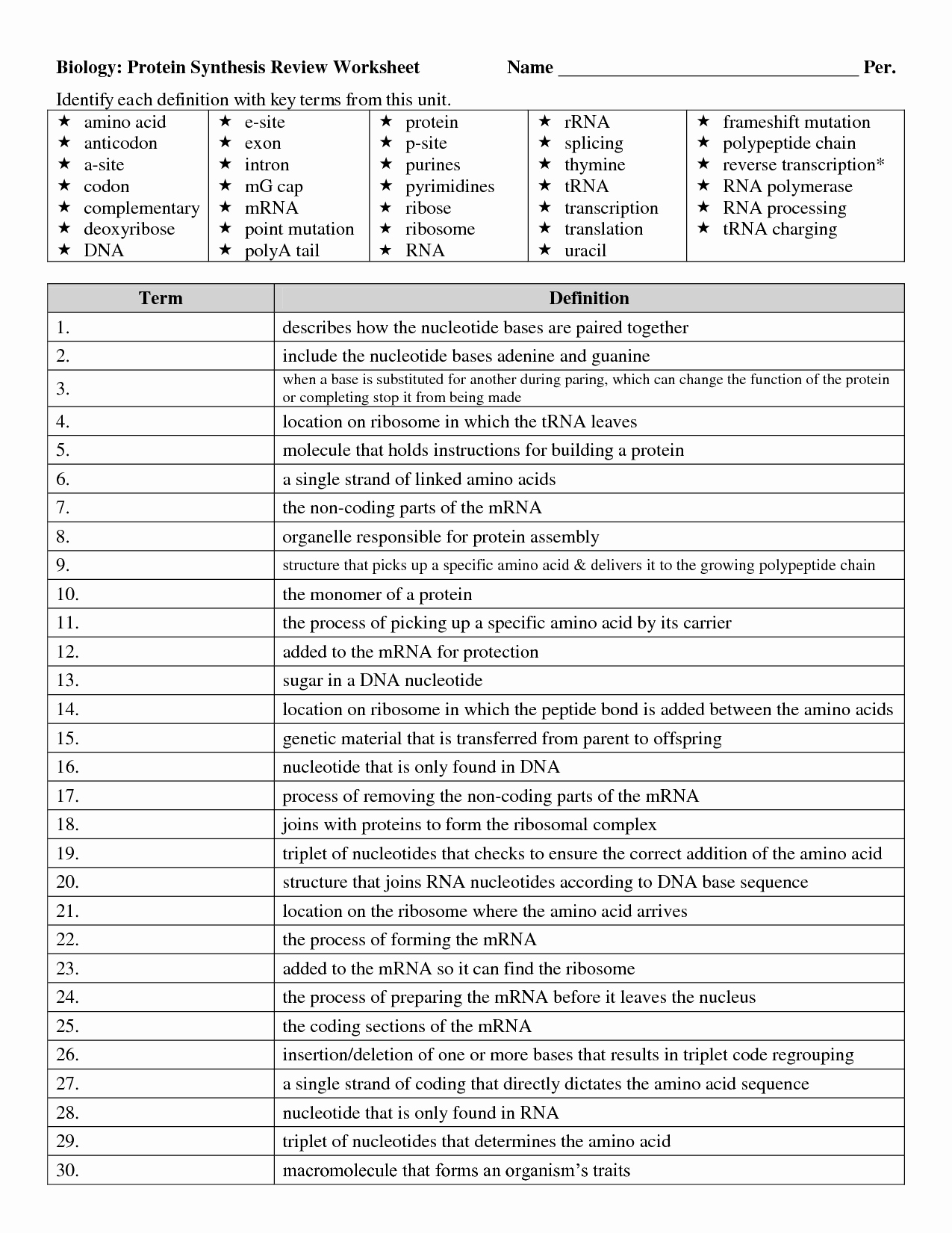 50 Dna And Rna Worksheet Answers