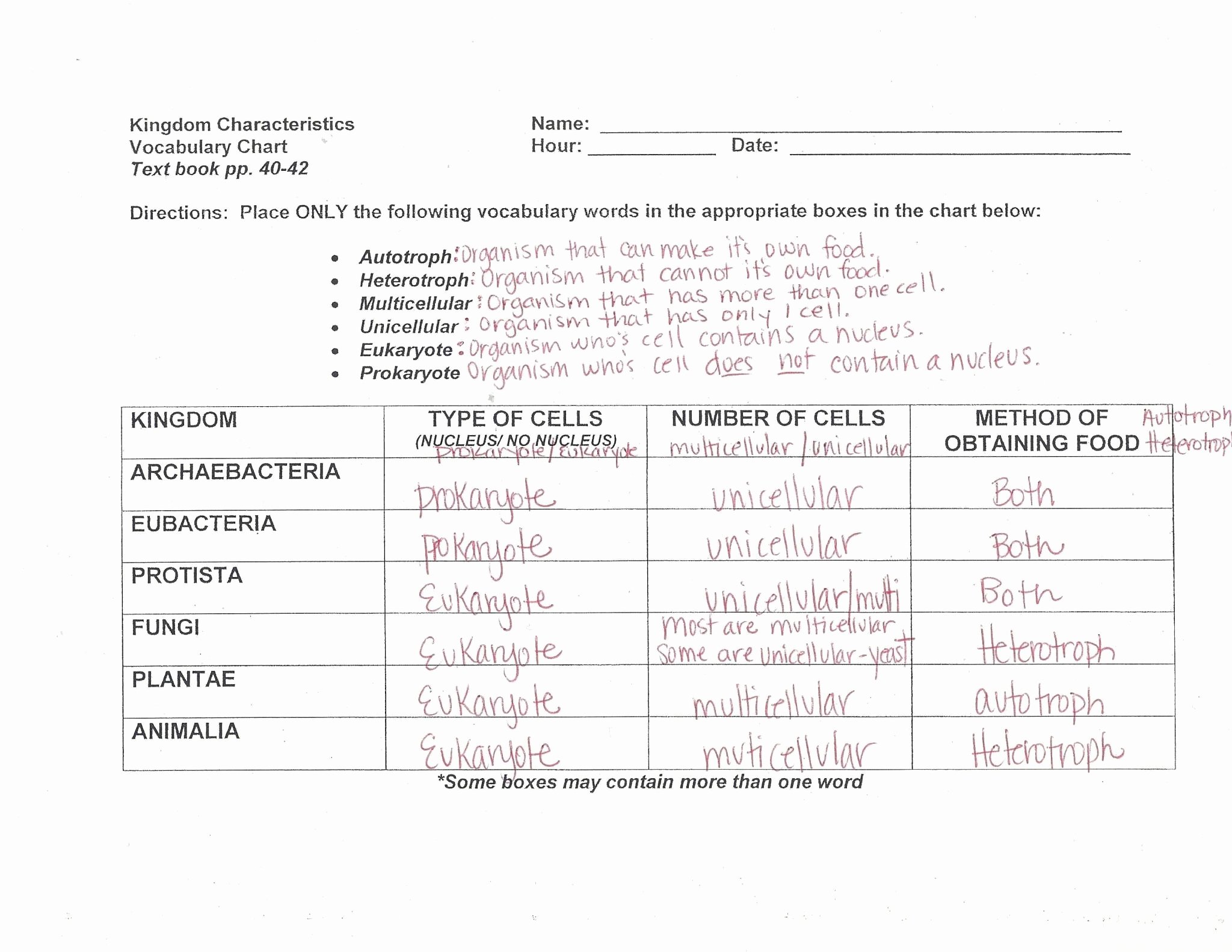 Dna Mutations Practice Worksheet Awesome Dna Mutations Practice Worksheet Answer Key