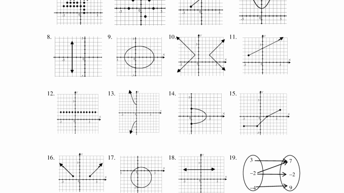 Domain and Range Practice Worksheet Awesome Domain and Range Worksheet Answers