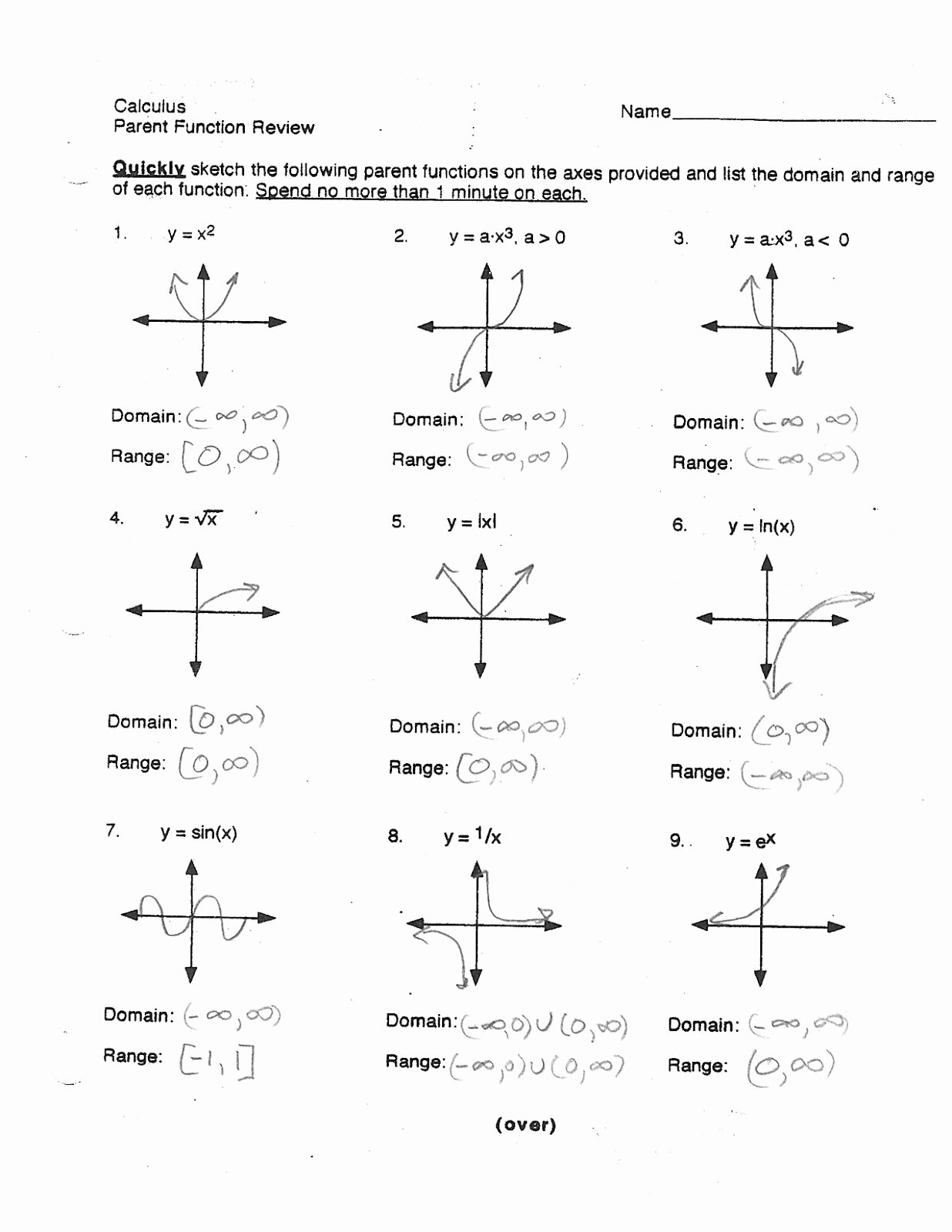 Domain and Range Worksheet Answers Beautiful Mr Suominen S Math Homepage August 2013