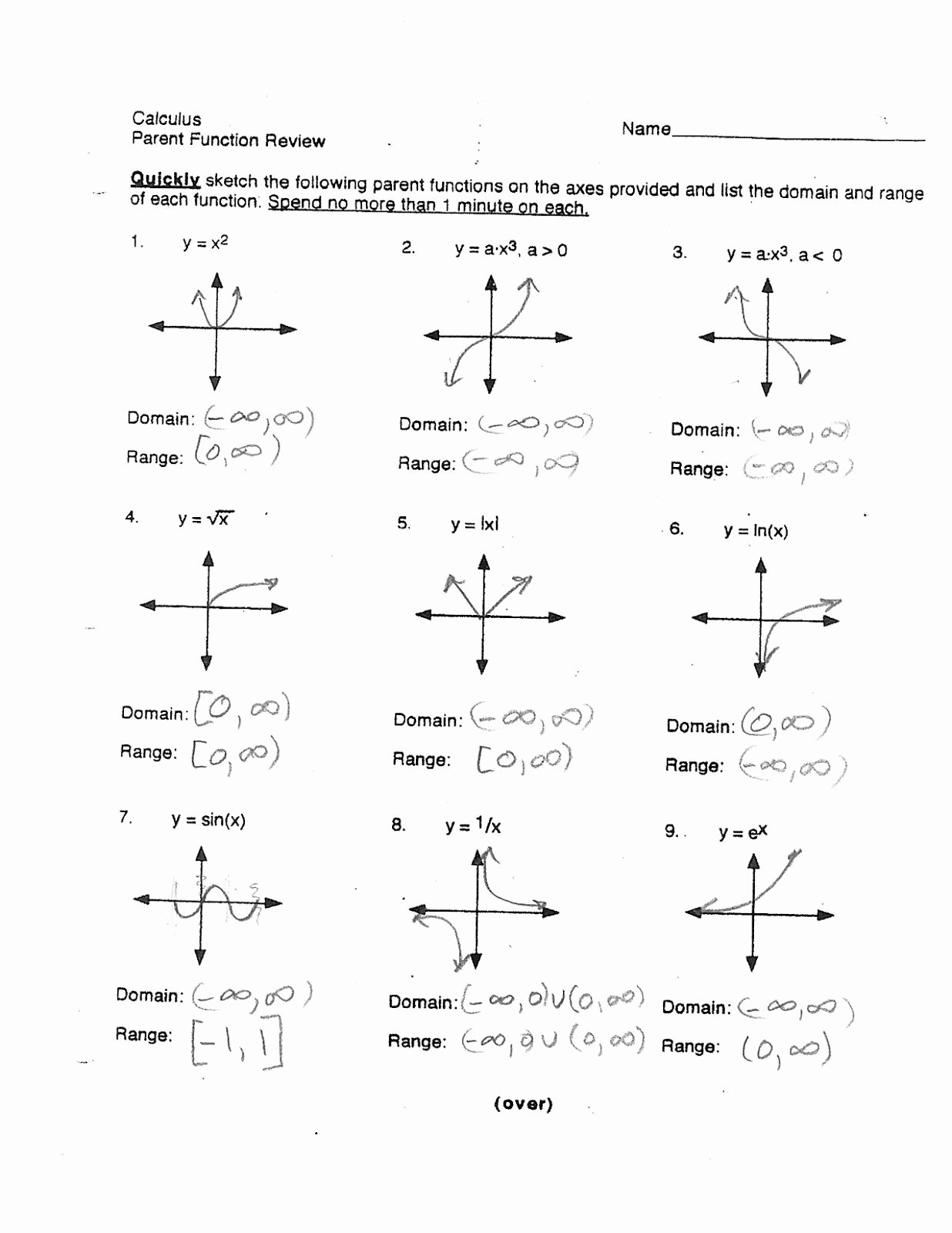 Domain and Range Worksheet Answers Lovely Mr Suominen S Math Homepage Honors Calculus 9 5 13