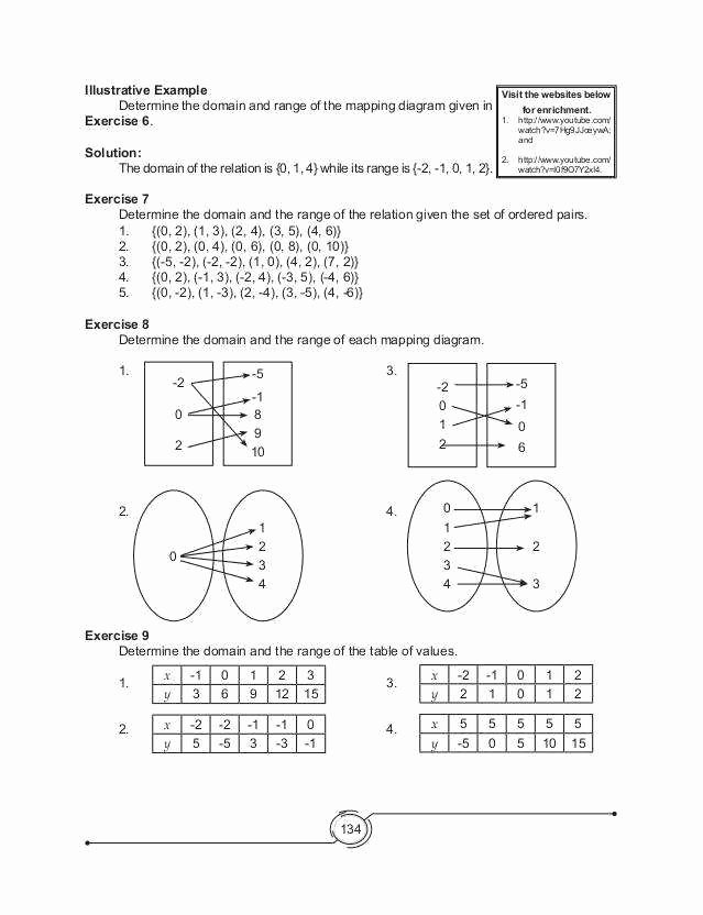 Domain and Range Worksheet Answers Unique Domain and Range Worksheets