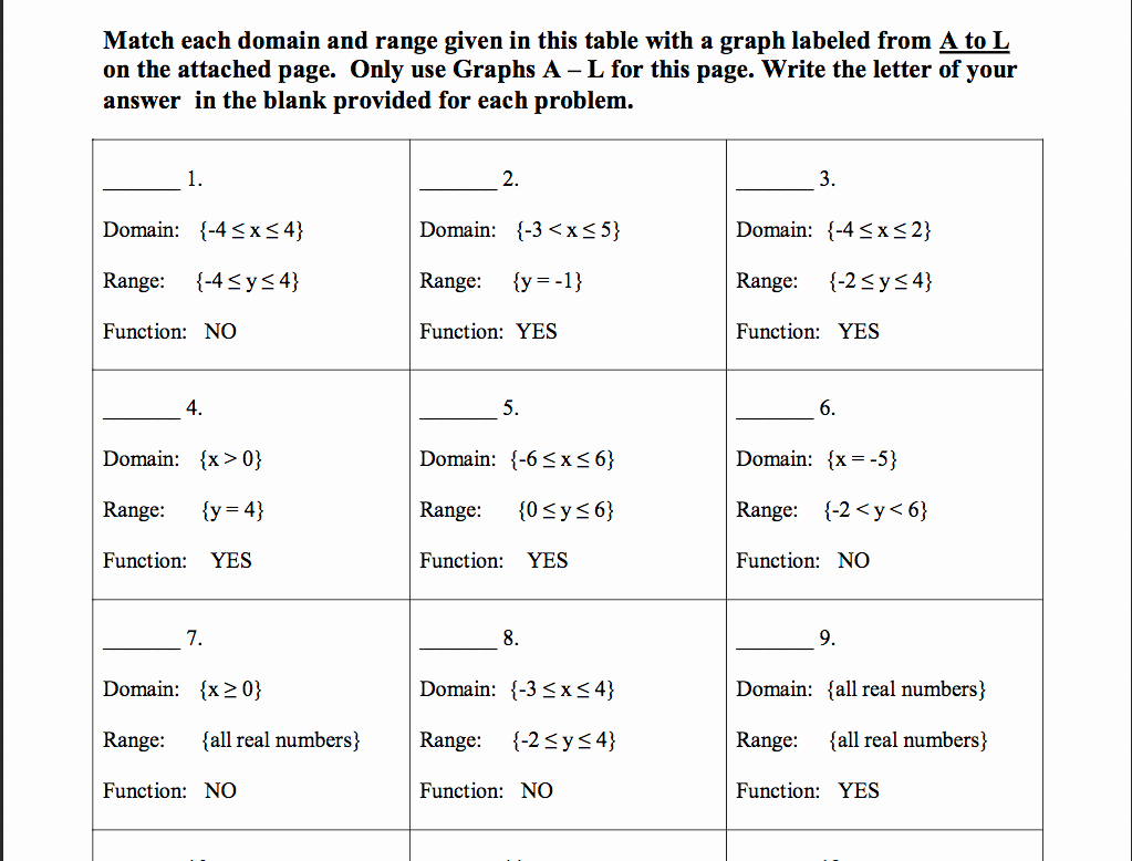 Domain and Range Worksheet Luxury Engaging Students Finding the Domain and Range Of A