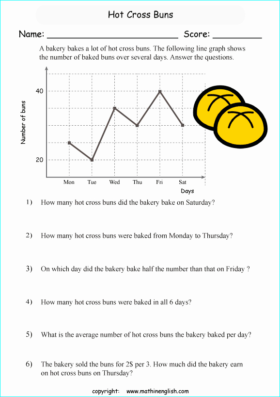 Double Cross Math Worksheet Answers Unique Analyze the Line Graph and Use the Data to Answer Grade 4