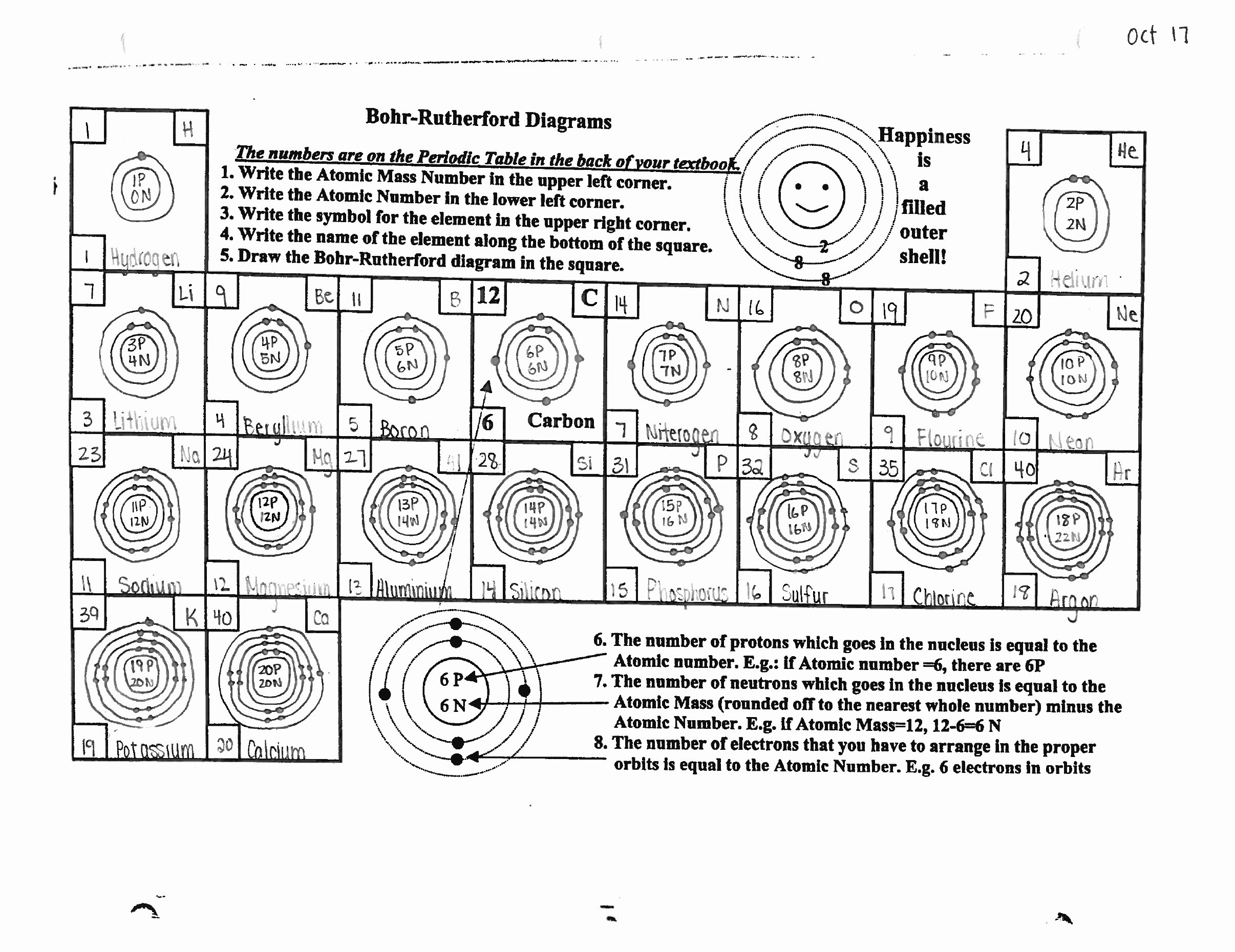 50 Drawing Atoms Worksheet Answer Key