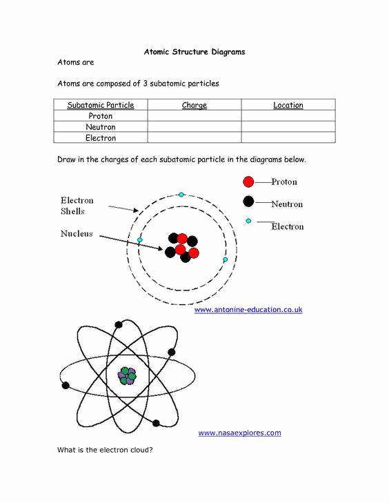 Drawing atoms Worksheet Answer Key Fresh atoms Worksheet