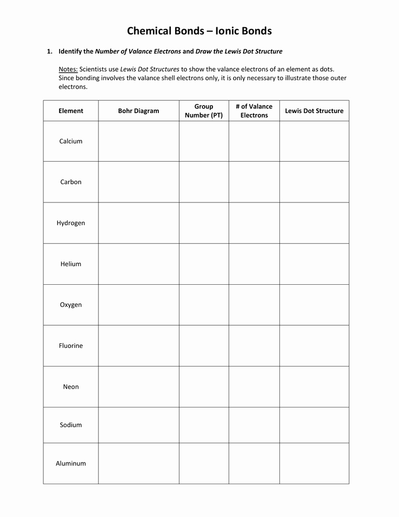 Drawing Lewis Structures Worksheet Beautiful Lewis Dot Structures Worksheet