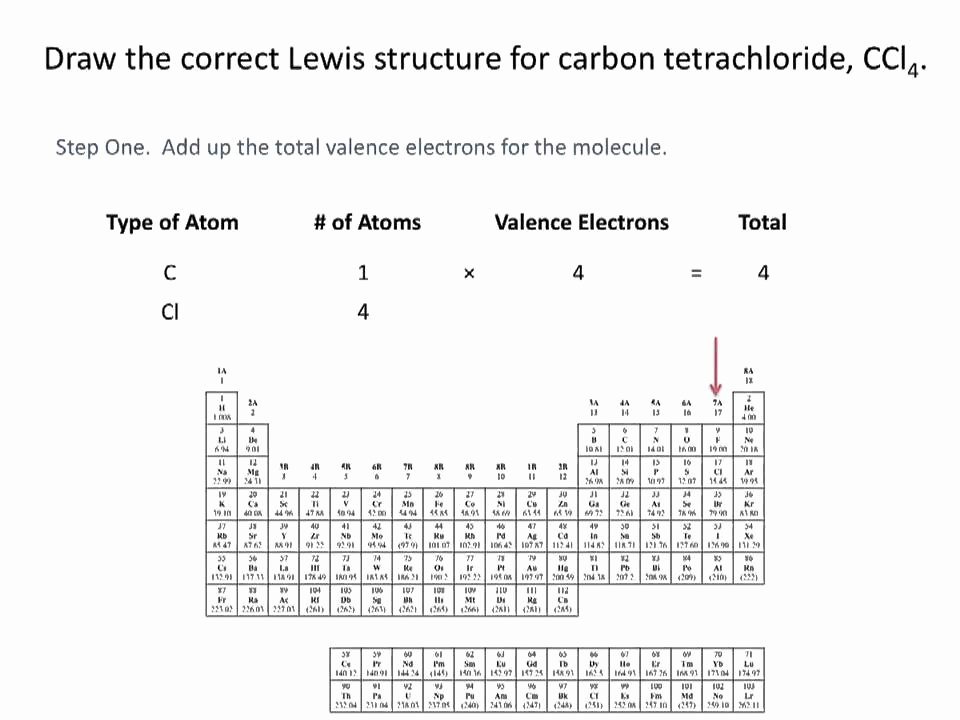 Drawing Lewis Structures Worksheet Lovely Drawing Lewis Structures Basic Structures Chemistry