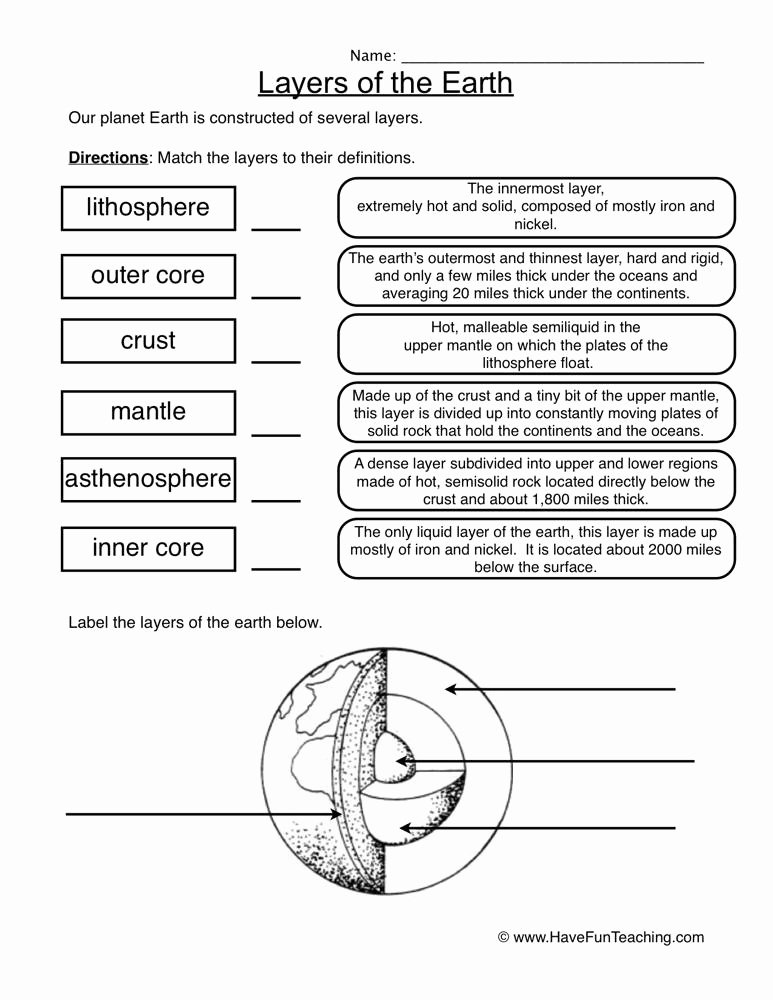 Earth Layers Worksheet Pdf Awesome Layers Of the Earth Definition Worksheet