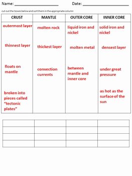 Earth Layers Worksheet Pdf Beautiful Earth S Layers Matching Worksheet by Middle School Science