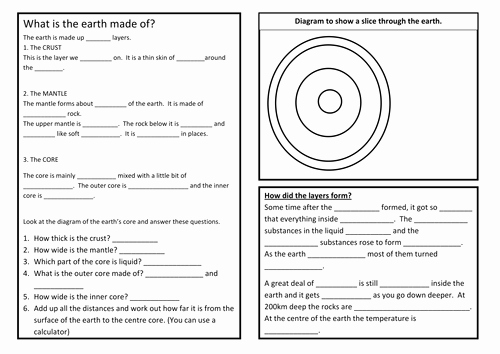 Earth Layers Worksheet Pdf Beautiful Year 7 Structure Of the Earth S Core by Coreenburt