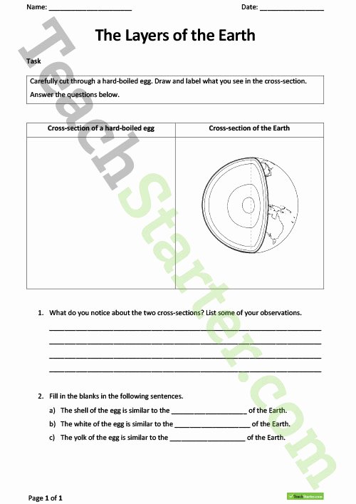 Earth Layers Worksheet Pdf Best Of the Layers Of the Earth Lesson Plan – Teach Starter