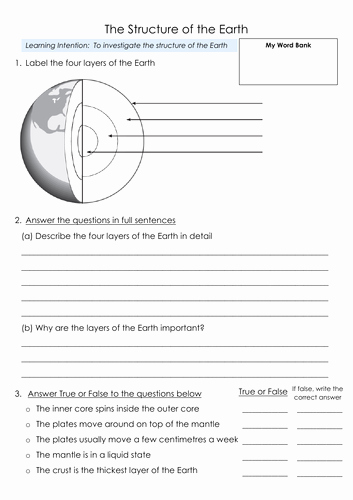 Earth Layers Worksheet Pdf Luxury Structure Of the Earth Layers 3 Differentiated