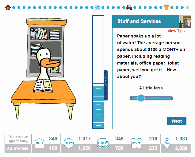 Ecological Footprint Calculator Worksheet Beautiful Water Footprint Calculator tommy Le Apes