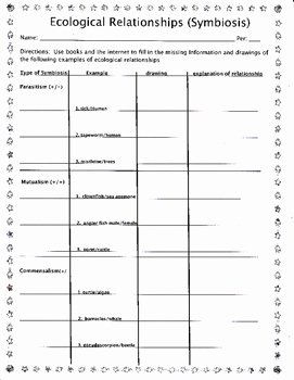 Ecological Relationships Worksheet Answers Fresh Symbiosis In Ecological Relationships by Biology Buff