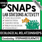 Ecological Relationships Worksheet Answers New Ecological Relationships Teaching Resources