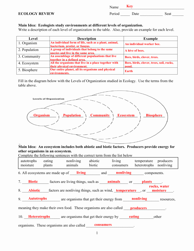 Ecology Review Worksheet 1 Elegant Worksheets Ecology Worksheets Cheatslist Free Worksheets