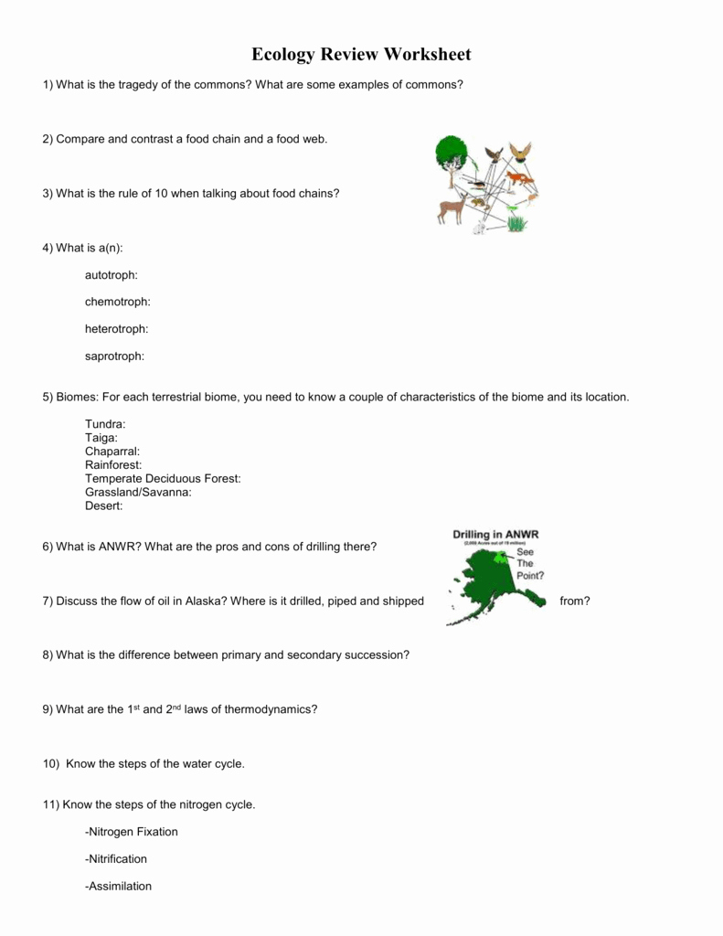 Ecology Review Worksheet 1 Fresh Ecology Review Worksheet