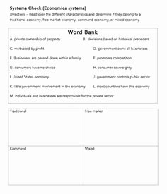 Economic Systems Worksheet Pdf New Types Of Economies &amp; Private Vs Public Sector Worksheet