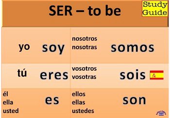 El Verbo Ser Worksheet Answers Elegant El Verbo Ser Study Guide by Senora Platero