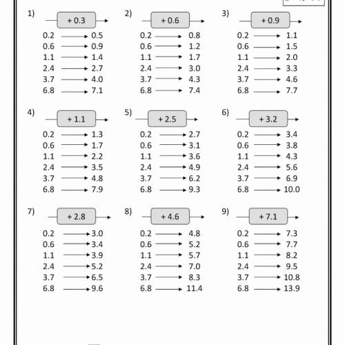 El Verbo Ser Worksheet Answers Fresh 52 Prentice Hall Algebra 2 Teaching Resources Answers