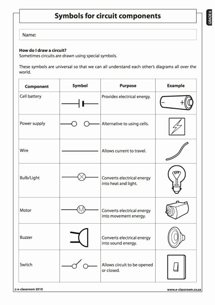 Electrical Power Worksheet Answers Awesome Symbols for Circuit Ponents 1 Natural Science