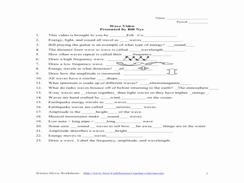 Electrical Power Worksheet Answers Fresh Transformations Quadratic Functions Worksheet Free