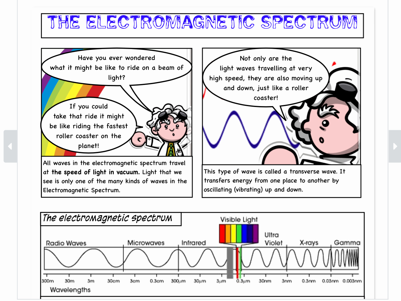 50 Electromagnetic Spectrum Worksheet Answers
