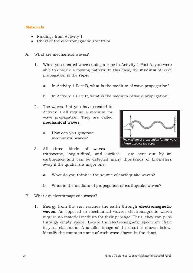 Electromagnetic Spectrum Worksheet Answers Best Of Waves and Electromagnetic Spectrum Worksheet Answers