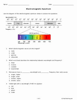 Electromagnetic Spectrum Worksheet High School Awesome Electromagnetic Spectrum Grade 9 Free Printable Tests