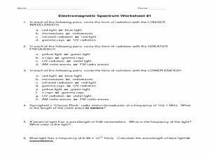 Electromagnetic Spectrum Worksheet High School Best Of Electromagnetic Spectrum Worksheet Worksheet for 7th