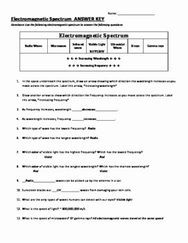 Electromagnetic Spectrum Worksheet High School Elegant Electromagnetic Spectrum Review Worksheet by Lsmscience