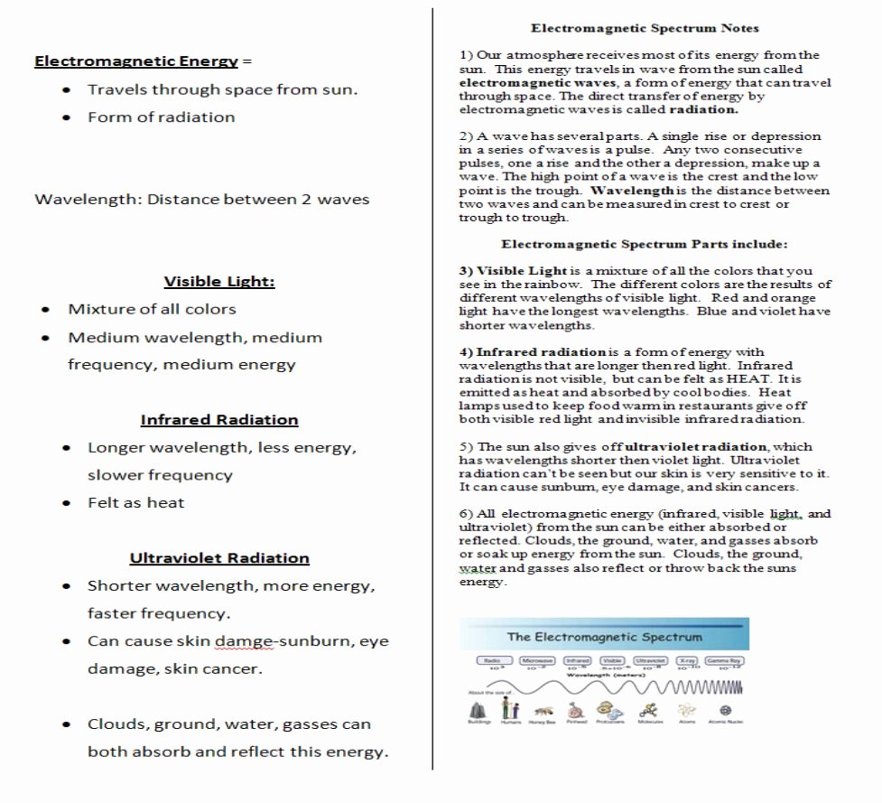 Electromagnetic Spectrum Worksheet High School