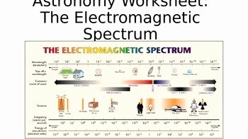 Electromagnetic Spectrum Worksheet High School New astronomy Worksheet the Electromagnetic Spectrum by
