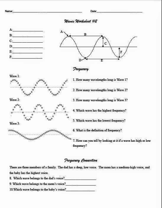 Electromagnetic Spectrum Worksheet High School Unique Electromagnetic Spectrum Worksheet