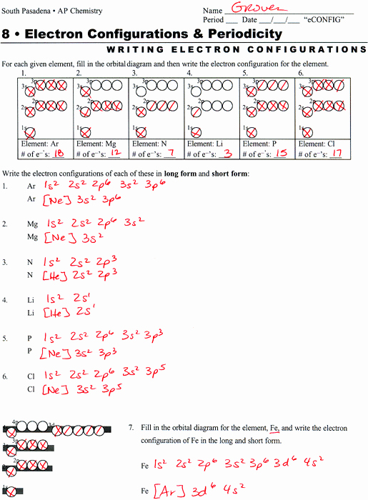 Electron Configuration Worksheet Answers Key Awesome Electron Configuration Worksheet Answers Part A