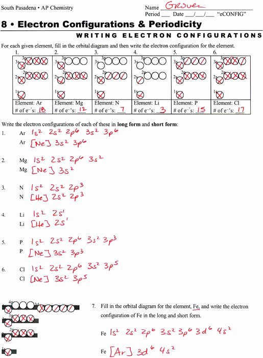 Electron Configurations Worksheet Answer Key Beautiful Electron Configuration Worksheet Answers Part A